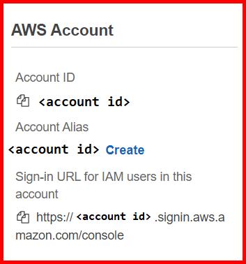 Picture showing the account alias section in IAM module
